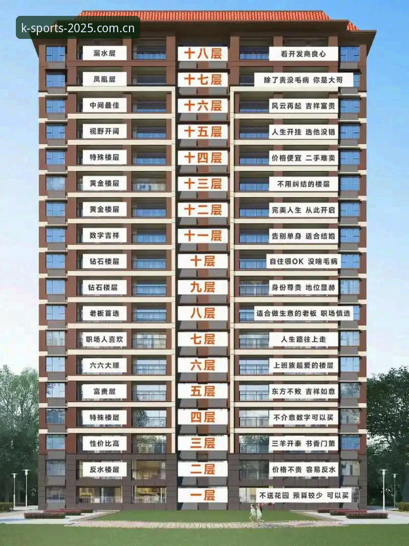 K体育安卓版下载哪个好？实测告诉你2025新版到底该选哪个渠道